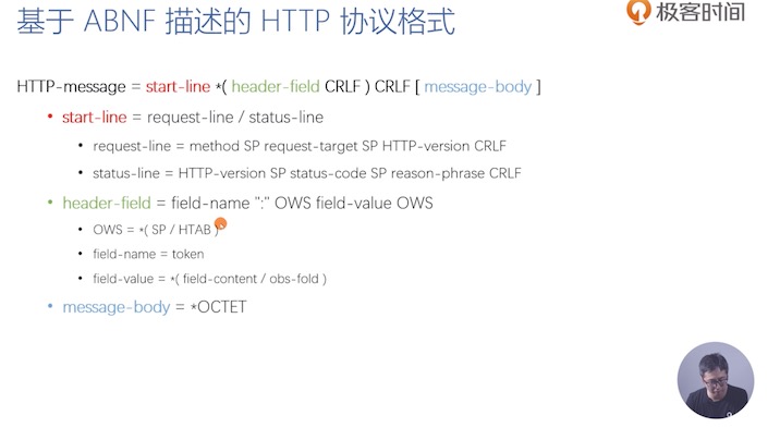 描述HTTP协议格式